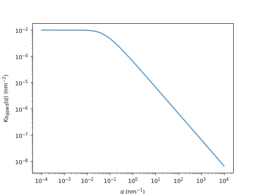 ../_images/hyperfine-superconductivity-pippard-K_Pippard-1.png