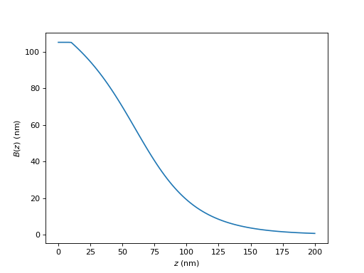 ../_images/hyperfine-superconductivity-london-GLESolver-1.png