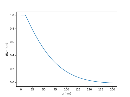 ../_images/hyperfine-superconductivity-pippard-specular_profile_dl-1.png